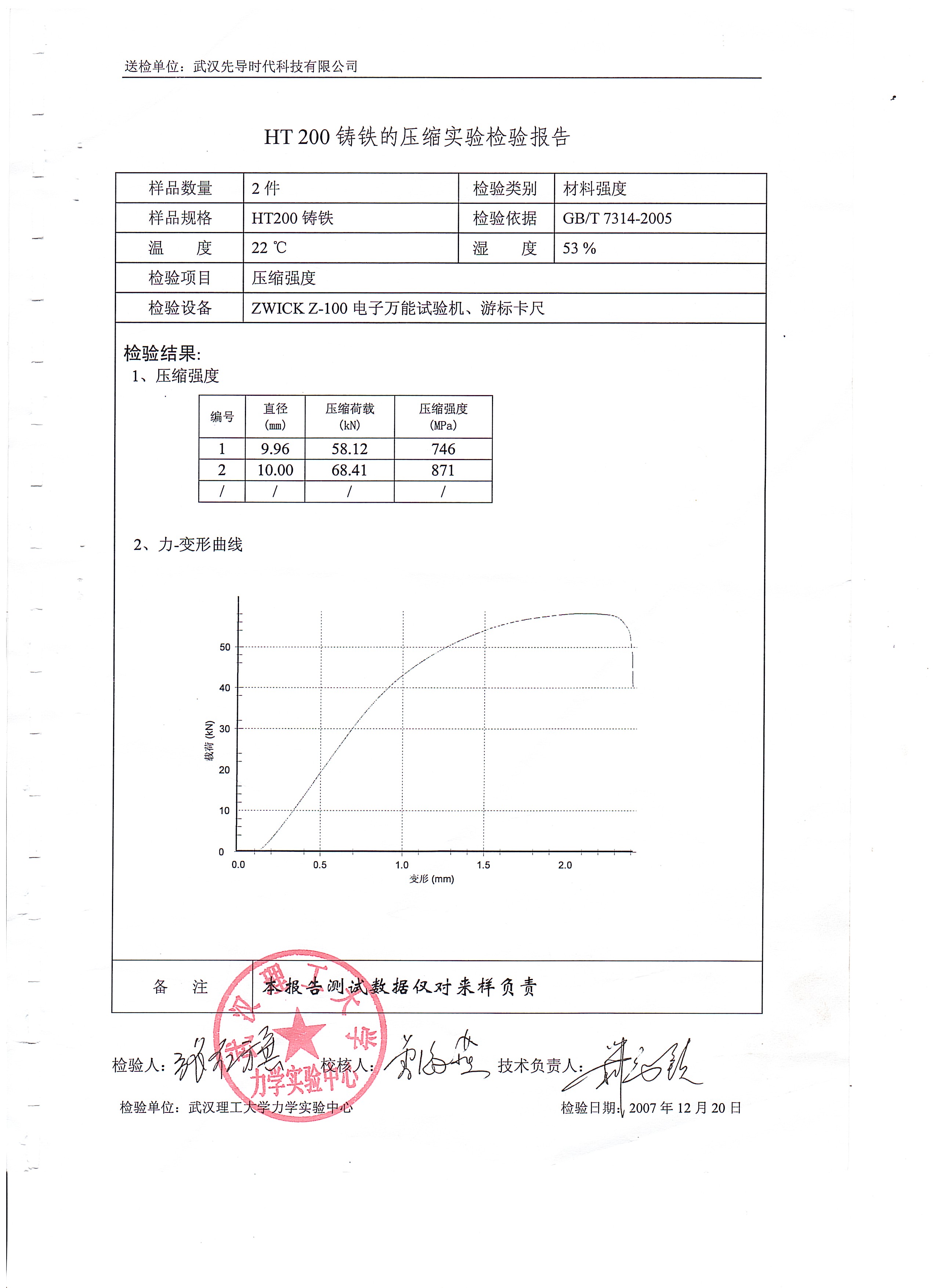 壓縮鑄鐵(tiě).jpg