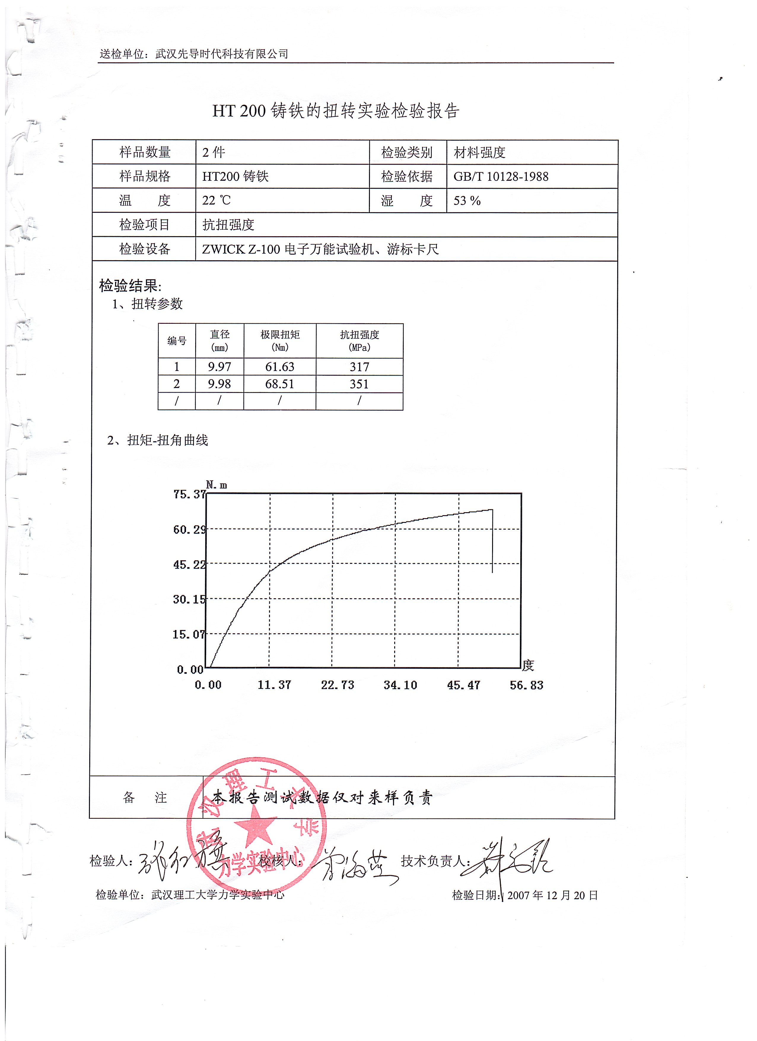 扭轉鑄鐵(tiě).jpg