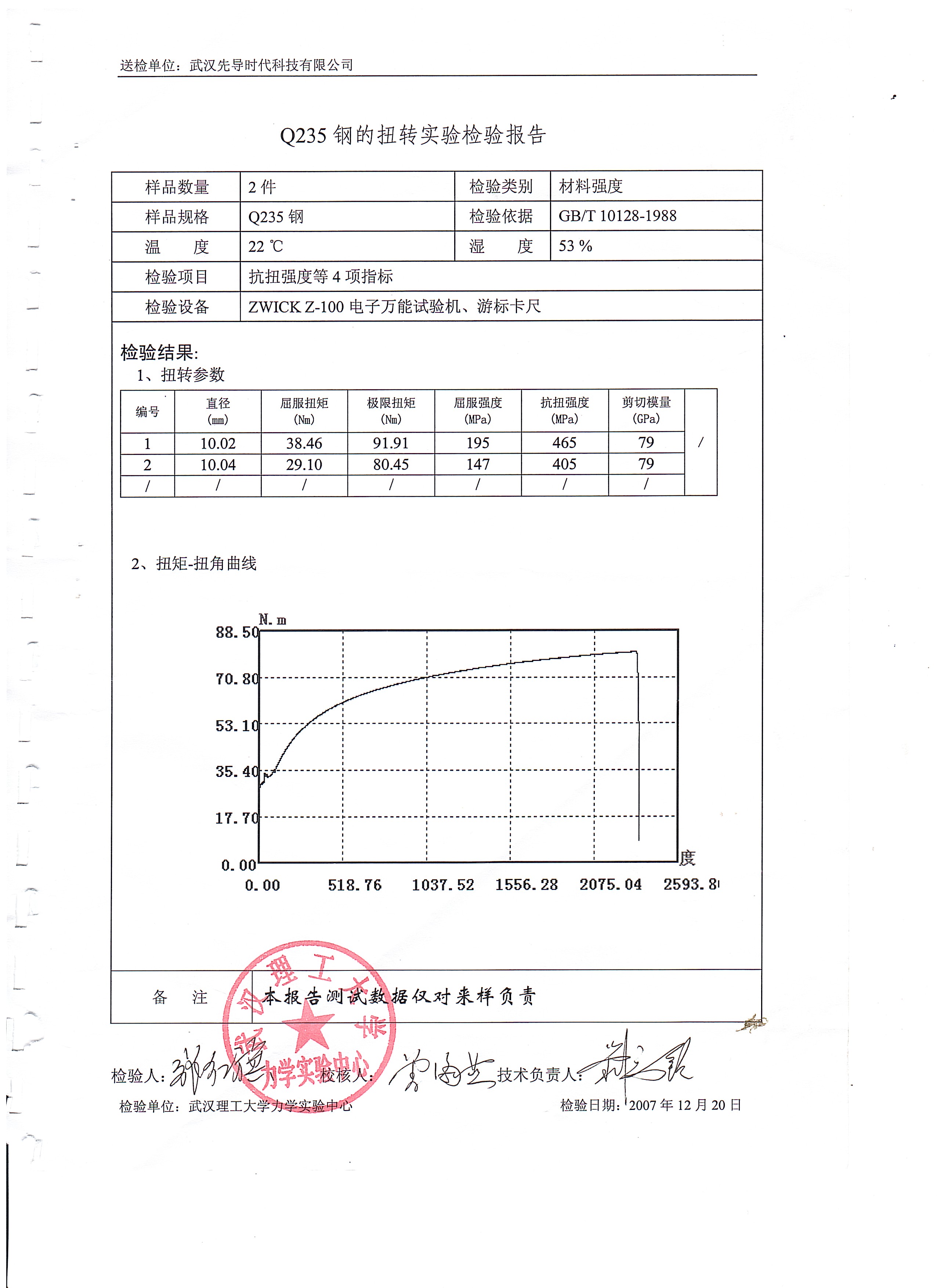 扭轉235.jpg