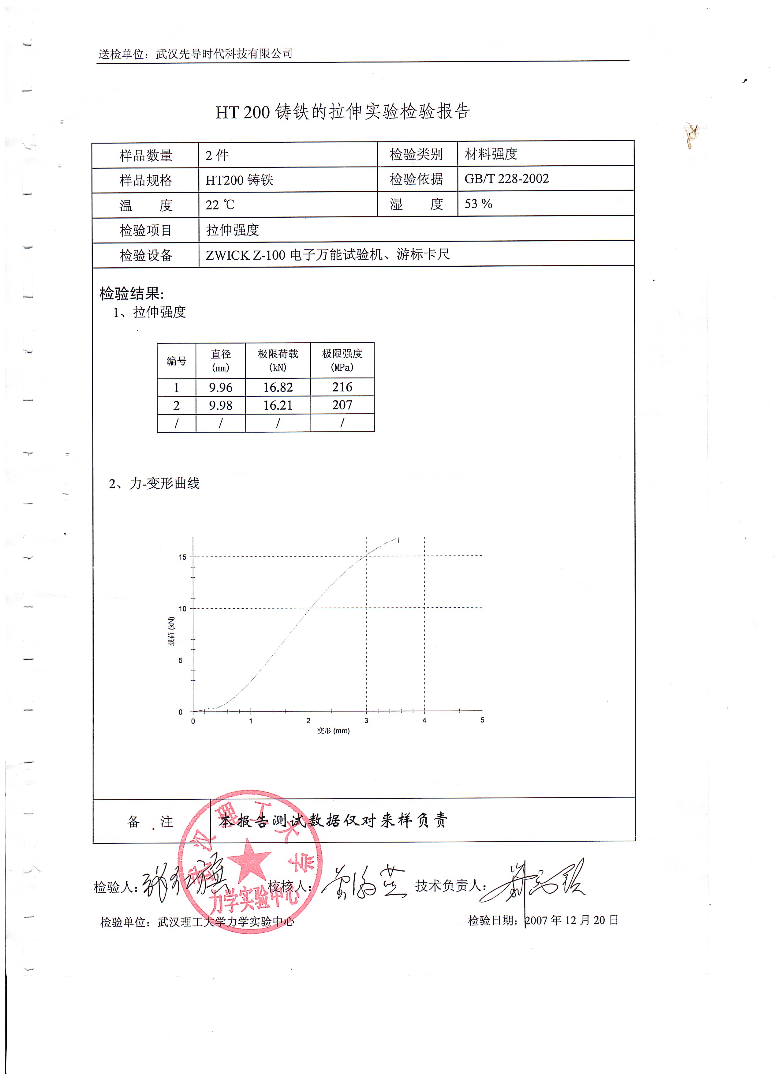 拉伸鑄鐵(tiě).jpg